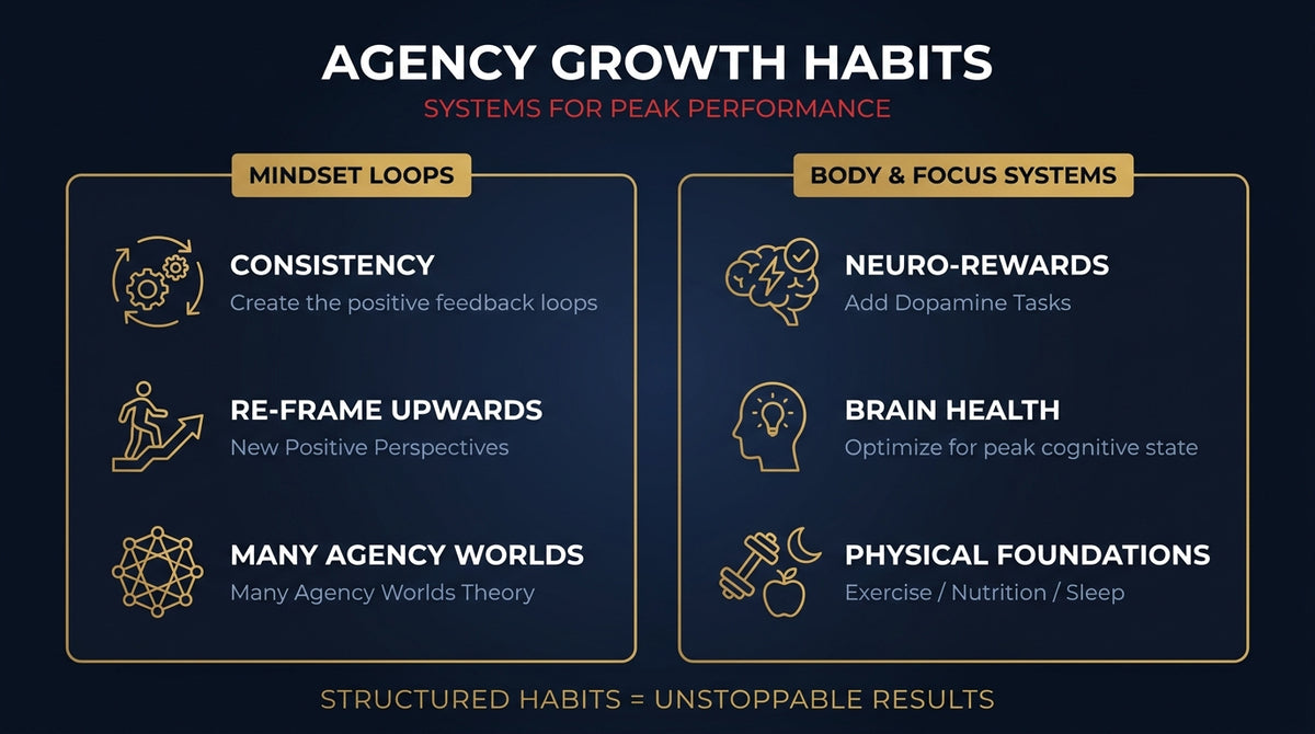 Consistency